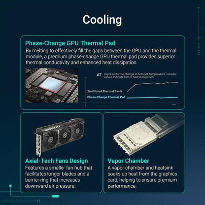 ASUS Prime GeForce RTX 5080 OC Edition Triple Fan Graphics Card, 16GB GDDR7, 1827 AI Tops, 5th Gen Tensor Cores, DLSS 4, PCIe 5.0, DP 2.1b x3, HDMI 2.1b, with GPU Holder