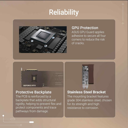 ASUS GeForce RTX 5080 16GB GDDR7 Noctua OC Edition Gaming Graphics Card (Nvidia RTX5080, NVIDIA Blackwell, DLSS 4, PCIe 5.0, 2X HDMI 2.1b, 3X DisplayPort 2.1b, RTX5080-O16G-NOCTUA)