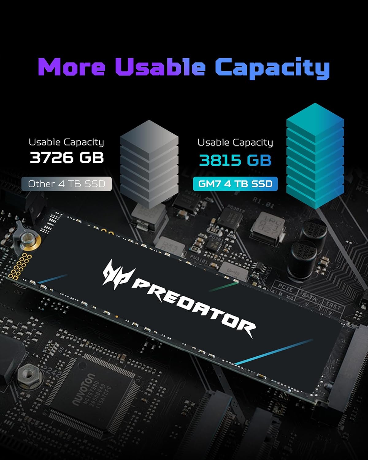 acer Predator GM7 1TB SSD: M.2 2280 PCIe Gen 4 x4 NVMe 2.0, Read Speed Up to 7400 MB/s, Internal PC Solid State Drive for Laptop, Desktop and PS5 - BL.9BWWR.118